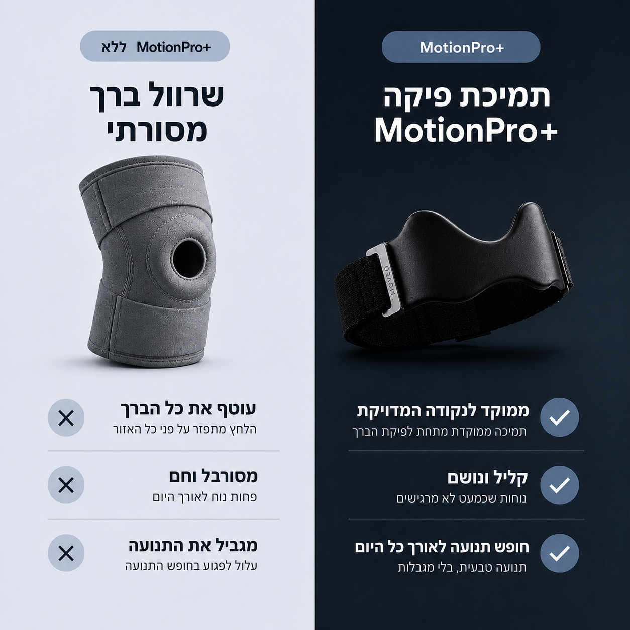 השוואה בין תומך ברך מסורתי לבין MotionPro+