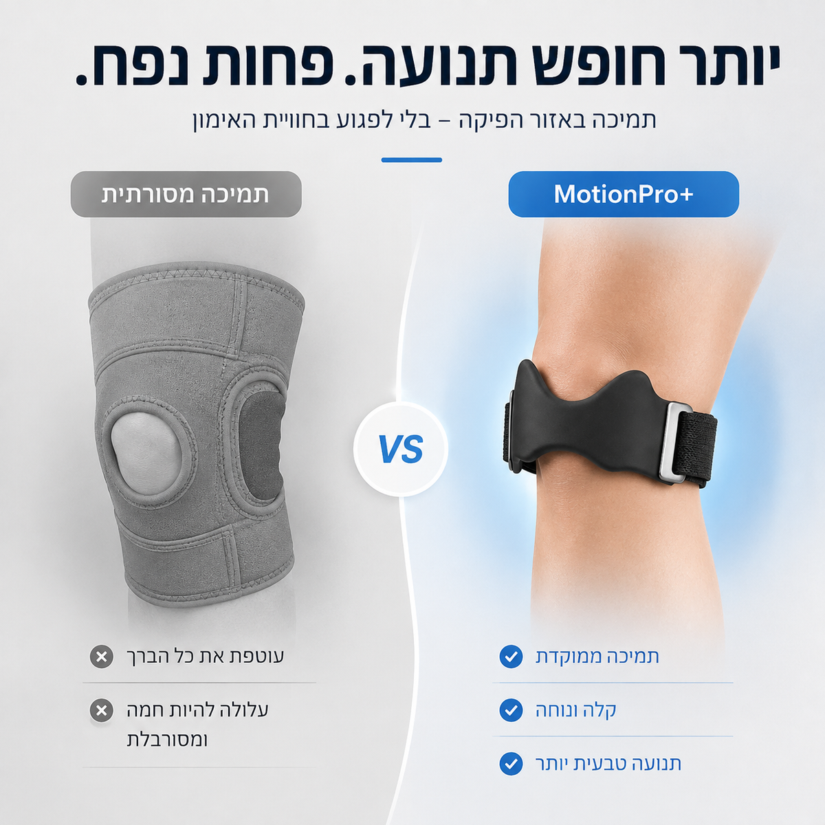 MotionPro+
