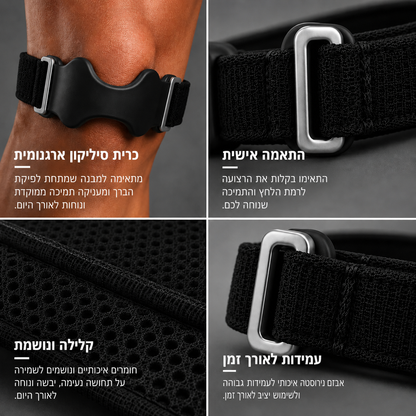 MotionPro+